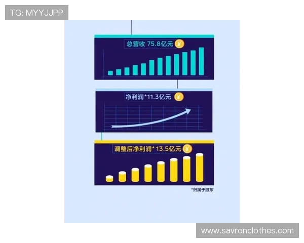 凯发娱乐会员专属客服服务介绍及提升会员体验的方法